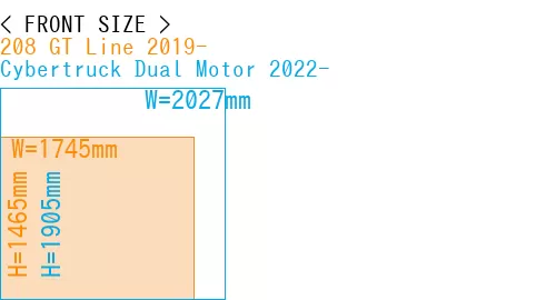 #208 GT Line 2019- + Cybertruck Dual Motor 2022-